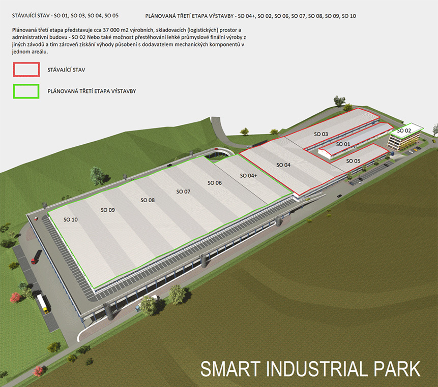 smart-industrila-park